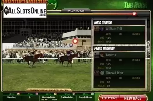 Game Screen 4. Premier Racing from Microgaming