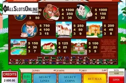 Screen2. Prime Property from Microgaming