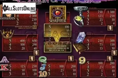Screen4. Queen Of Magic from Casino Technology