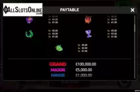 Paytable 3. Quest of Gods from Ruby Play