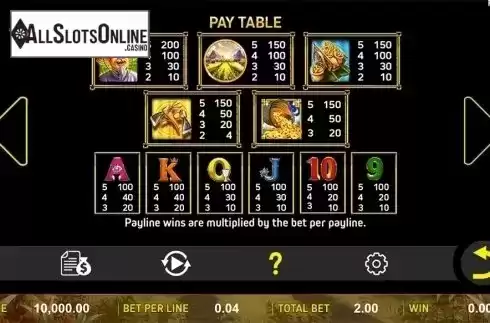 Paytable . Rabbit Rampage from Aspect Gaming
