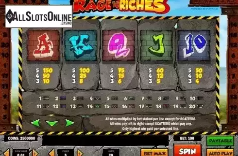 Paytable 4. Rage to Riches from Play'n Go