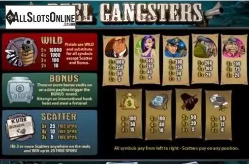 Paytable 1. Reel Gangsters from Pragmatic Play