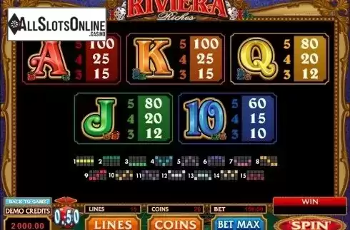 Screen5. Riviera Riches from Microgaming