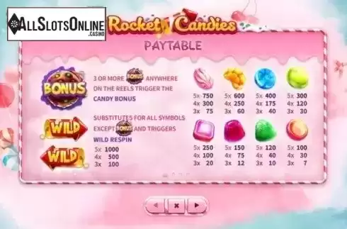 Paytable 1. Rocket Candies from Skywind Group