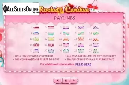Paytable 4. Rocket Candies from Skywind Group