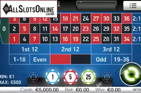 Reels screen. Roulette Touch (NetEnt) from NetEnt