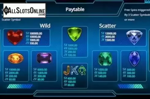 Paytable 2. Stellar Stones from Booming Games