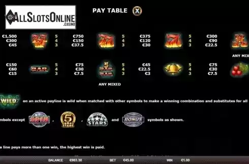 Paytable. Super 15 Stars from Red Rake