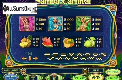 Paytable 2. Samba Carnival from Play'n Go