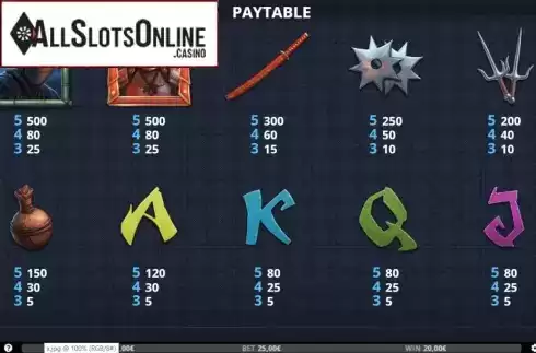 Paytable. Sengoku Battle from Capecod Gaming