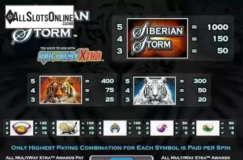 Paytable. Siberian Storm from IGT
