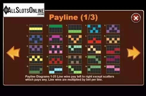 Paytable . Special Forces from Triple Profits Games