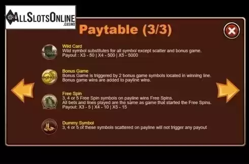Paytable 3. Special Forces from Triple Profits Games