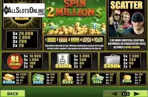 Paytable . Spin 2 Million from Playtech