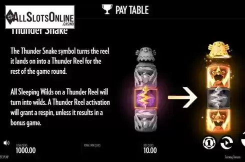 Paytable 1. Turning Totems from Thunderkick
