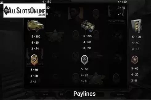 Paytable 2. Tactical Force from Relax Gaming