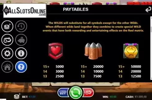 Paytable 2. Tanks of Glory from Betsson Group