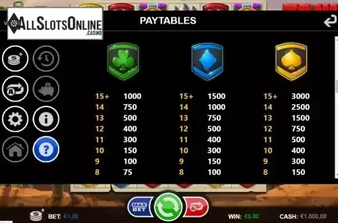 Paytable 4. Tanks of Glory from Betsson Group
