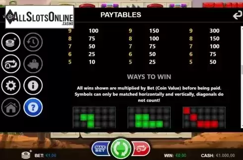 Paytable 5. Tanks of Glory from Betsson Group
