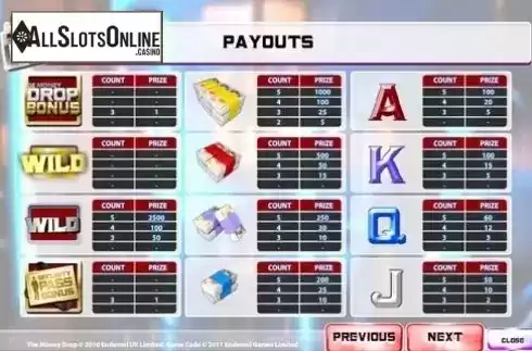 Paytable . The Money Drop from Playtech