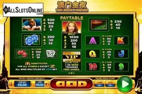 Paytable. The Reel Macau from Skywind Group