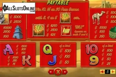 Paytable 1. The Silk Road from TOP TREND GAMING