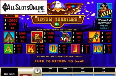 Paytable 1. Totem Treasure from Microgaming