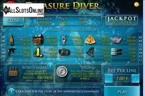 Paytable 1. Treasure Diver (PAF) from PAF