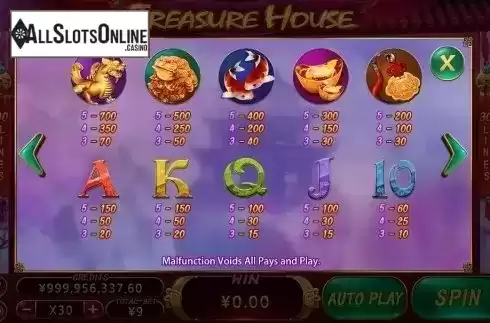 Paytable. Treasure House from CQ9Gaming