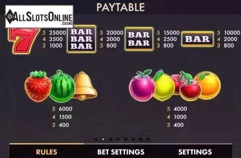 Paytable screen 2. Volcano Fruits from NetGame
