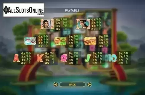 Paytable 1. Wuxia Princess from GamePlay