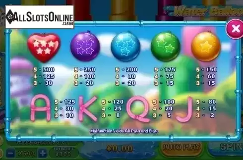 Paytable. Water Balloons from CQ9Gaming