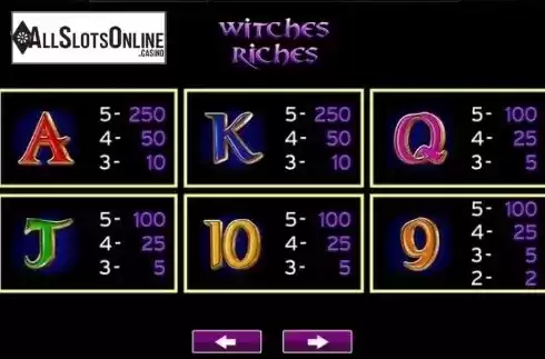 Paytable 3. Witches Riches from High 5 Games