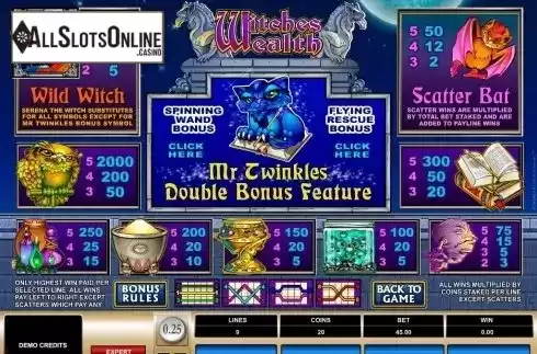 Screen3. Witches Wealth from Microgaming