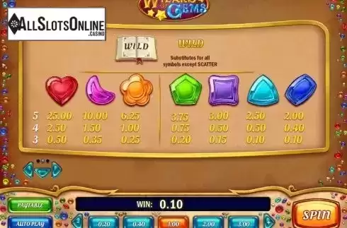Paytable 2. Wizard of Gems from Play'n Go