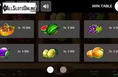 Paytable 1. Wooden Fruits (Promatic Games) from Promatic Games