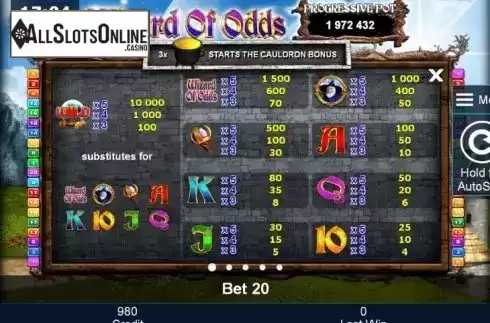 Paytable 1. Wizard of Odds from Greentube