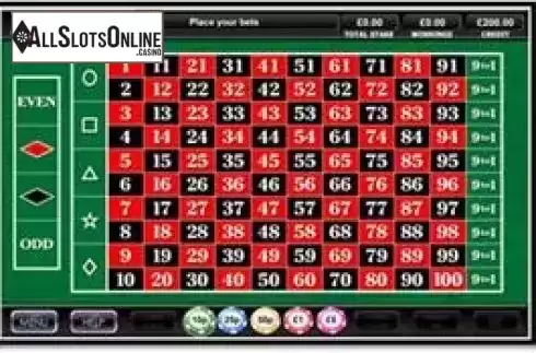 Screen3. 100/1 Roulette from Inspired Gaming