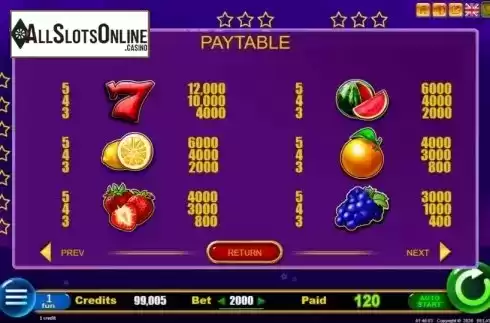 Paytable 1. 20 Super Stars from Belatra Games
