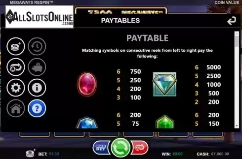 Paytable 1. Megaways Respin from Games Inc