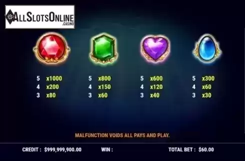 Paytable 1. Mermaid Kingdom from Slot Factory