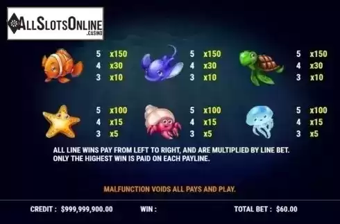 Paytable 2. Mermaid Kingdom from Slot Factory