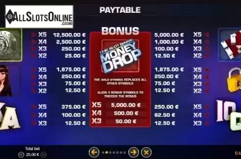 Paytable. Money Drop Slot from GAMING1