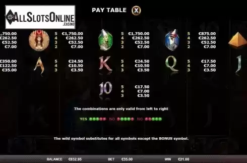 Paytable. Mother Of Horus from Red Rake