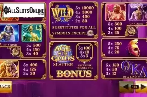 Paytable 1. Age of the Gods from Playtech