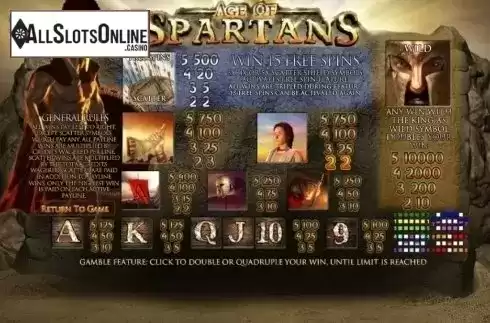 Paytable . Age of Spartans from Genii