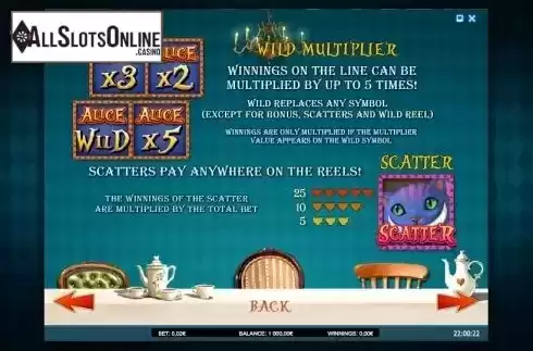 Paytable 2. Alice Adventure from iSoftBet
