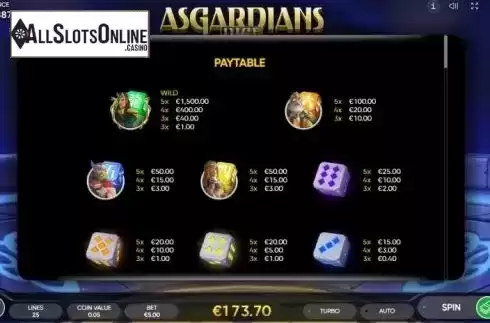 Paytable screen. Asgardians Dice from Endorphina