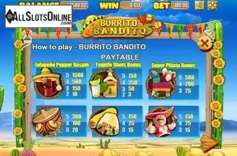 Paytable 1. Burrito Bandito from Allbet Gaming